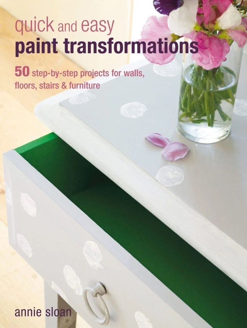 Quick and Easy Paint Transformations